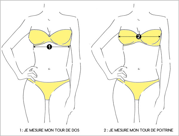 mesurer tour de poitrine femme