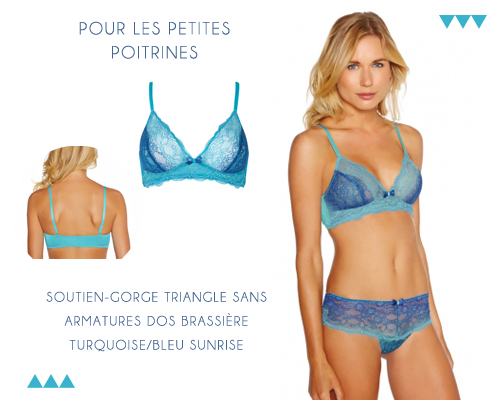 quel forme de soutien gorge