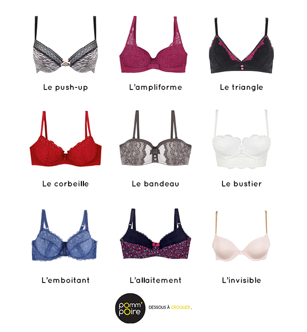 soutien gorge ampliforme push up