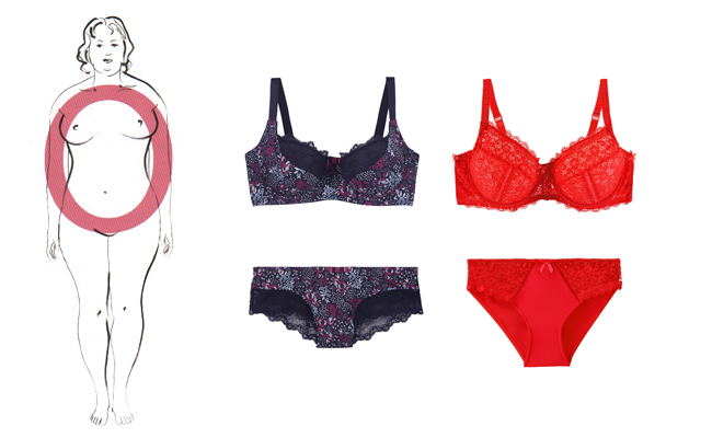 Sélection lingerie morphologie O