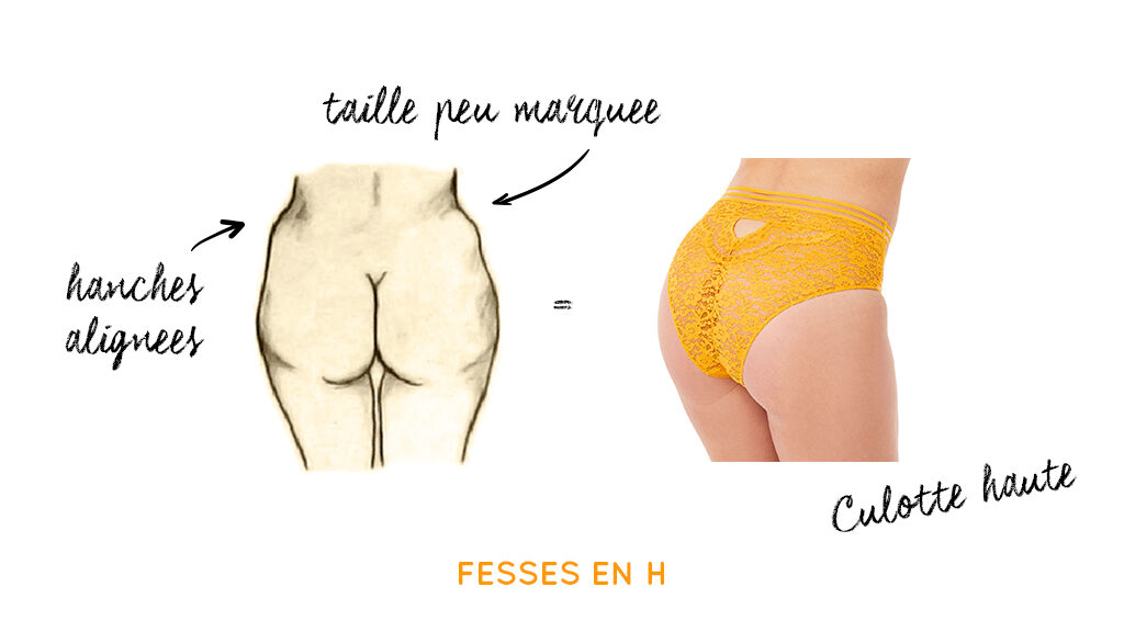 culotte haute pour fesses carrees