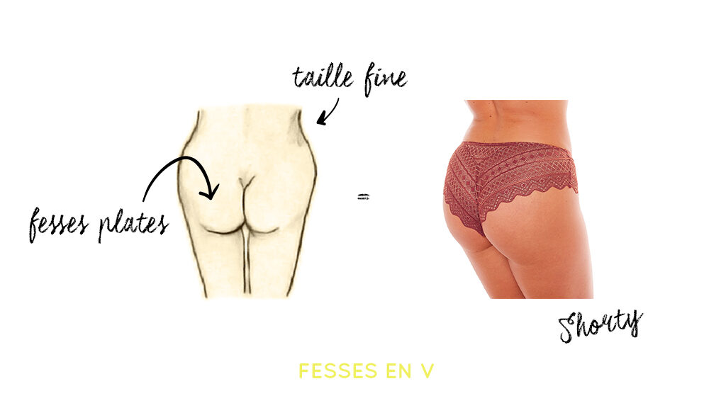 shorty pour fesses plates