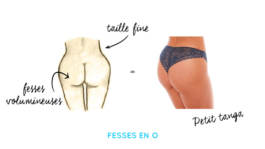 tanga dentelle pour fesses volumineuses