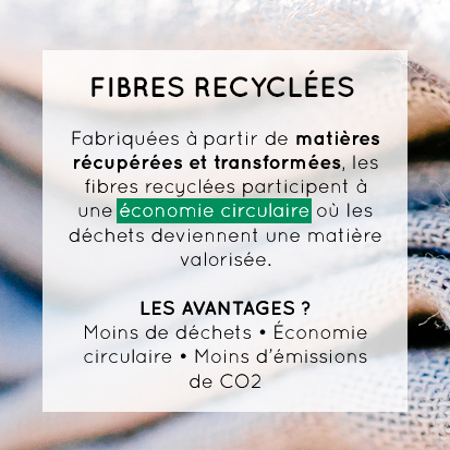 Fabriquées à partir de matières récupérées et transformées, les fibres recyclées participent à une économie circulaire où les déchets deviennent une matière valorisée. Les avantages ? Moins de déchets, économie circulaire, moins d'émissions de CO2.